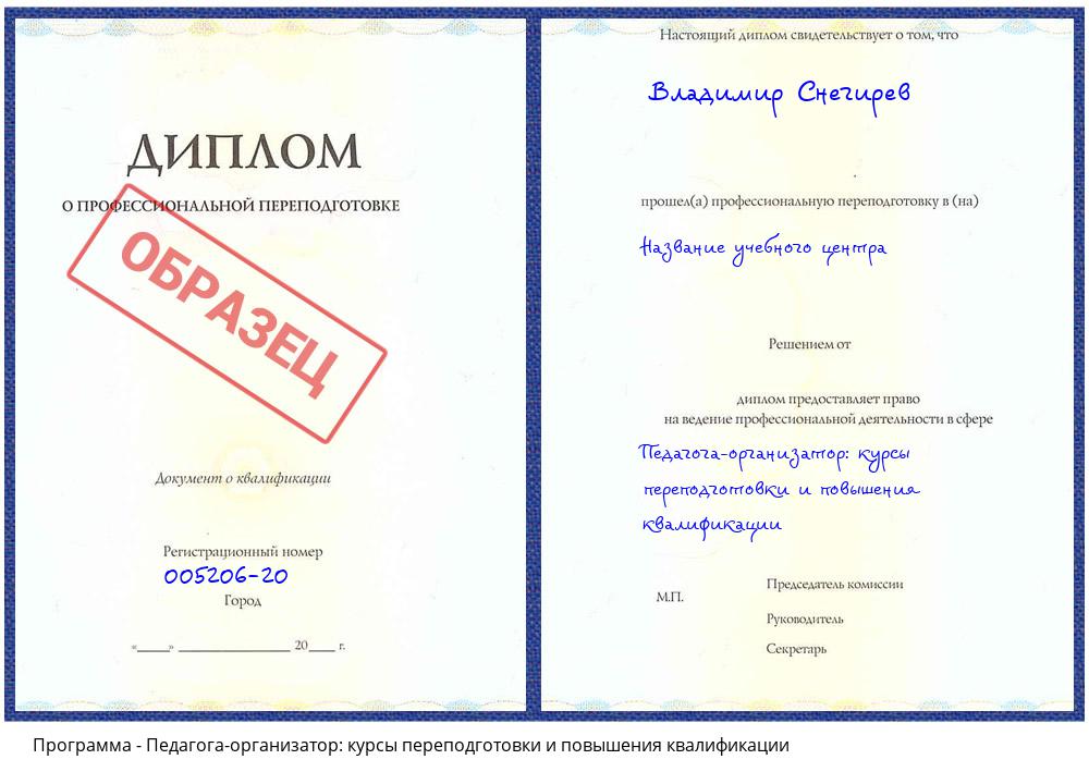Педагога-организатор: курсы переподготовки и повышения квалификации Красноярск