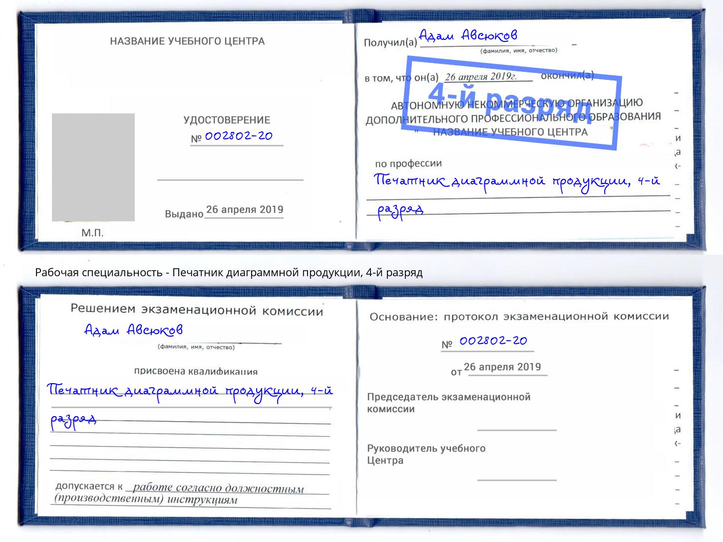 корочка 4-й разряд Печатник диаграммной продукции Красноярск